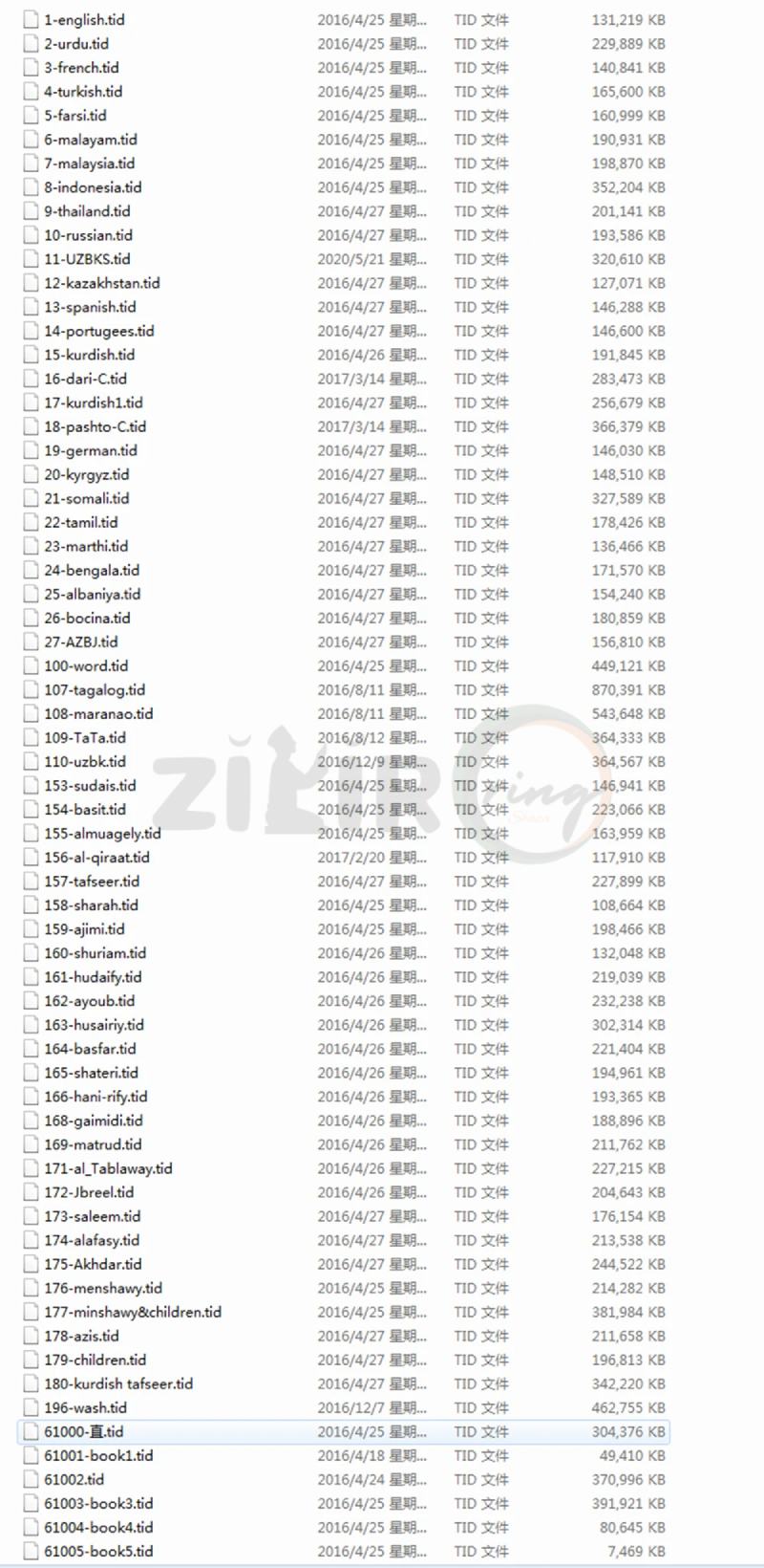 Names of Famous Reciter of Holly Quran in HM10 Quran Book